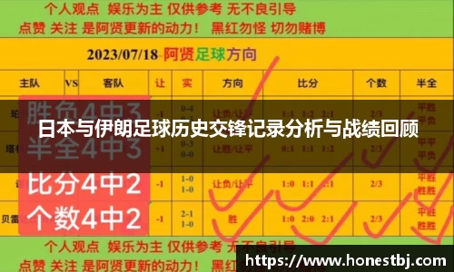日本与伊朗足球历史交锋记录分析与战绩回顾